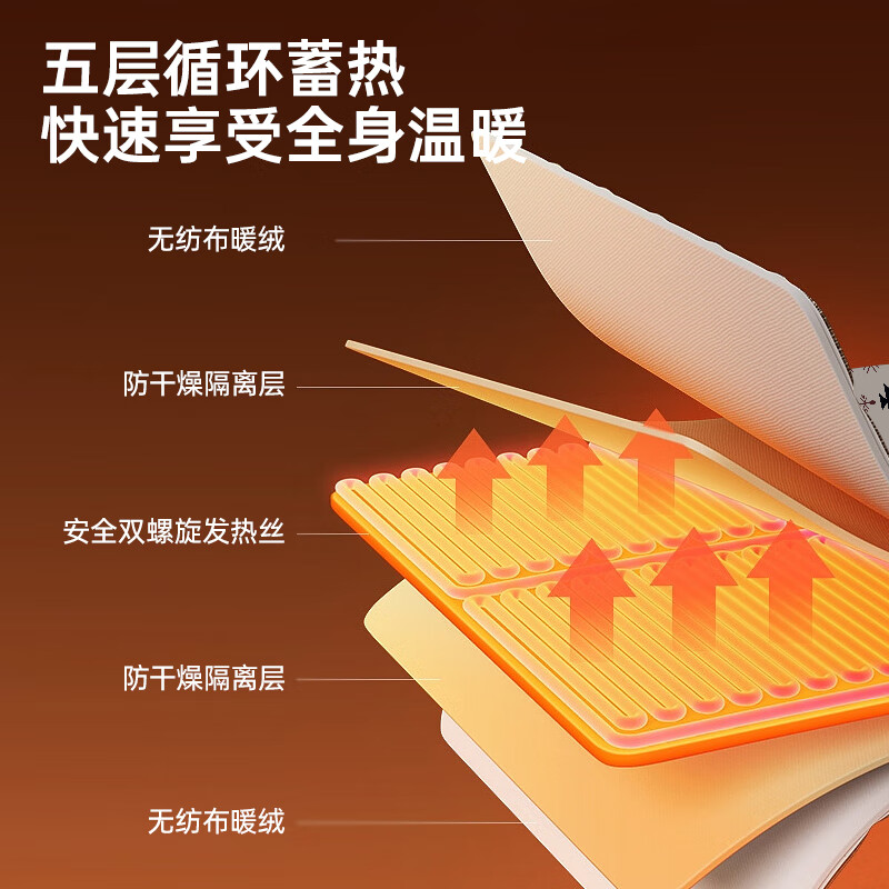 荣事达电热毯单人双人双控石墨烯调温家用电热毯电褥子宿舍暖身毯 单人款-150CM*70CM