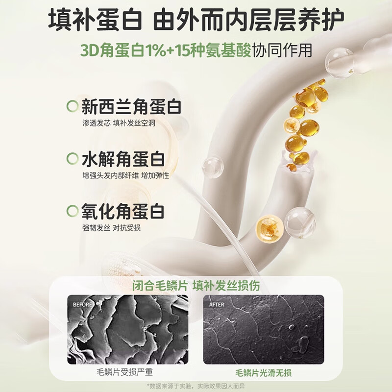 童贝比儿童护发素青少年柔顺毛躁干枯3-6-12岁女孩专用角蛋白润发乳正品 【1瓶】维生素C角蛋白柔顺护发素600ml