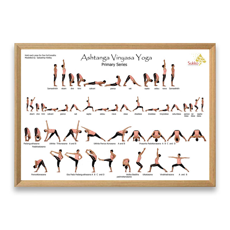 瑜伽体式挂图阿斯汤加装饰画yoga馆简图海报 jy509