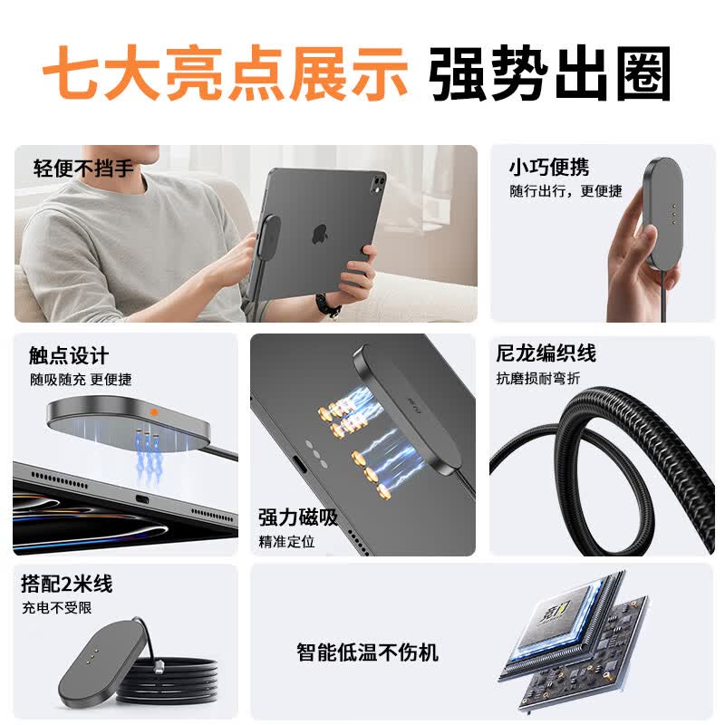 竞闪ipad磁吸触点充电器35W 平板无线快充 电竞游戏游戏18W背充 苹果平板充电线便携轻薄ipad pro air 【磁吸触点2米】iPad Pro1234 11寸