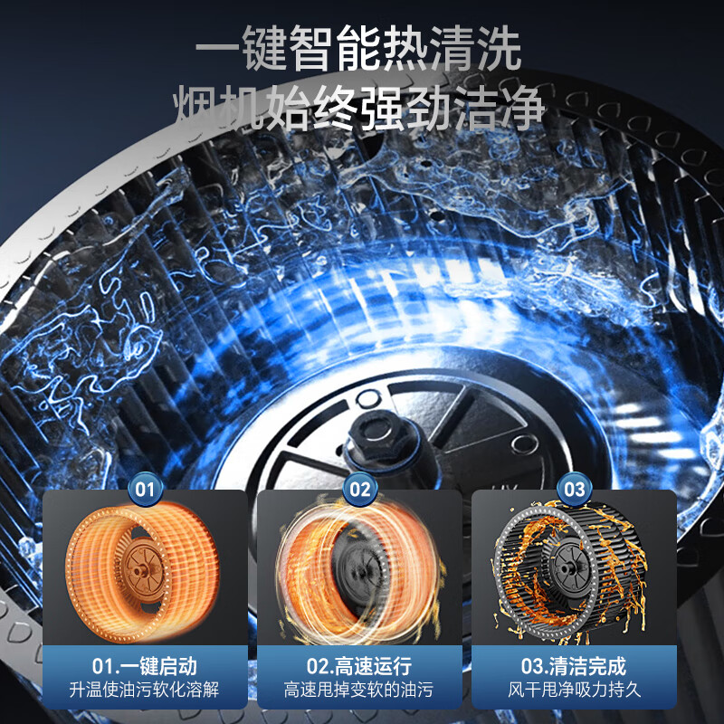 华蒂创亿【免费上门安装】抽油烟机家用大吸力静音一级能效吸油烟机灶具套装顶吸式自清洁厨房燃气灶两件套 标配款-90五键小屏+30m³挥手感应+自动清洗