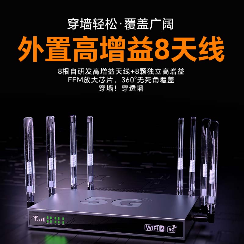 圣凡杜5g随身wifi6可插卡移动无线cpe路由器千兆双频信号增强2025款无限流量企业穿墙王电竞办公十大排名 【插卡升级版】千兆双频WiFi6  外置8天线
