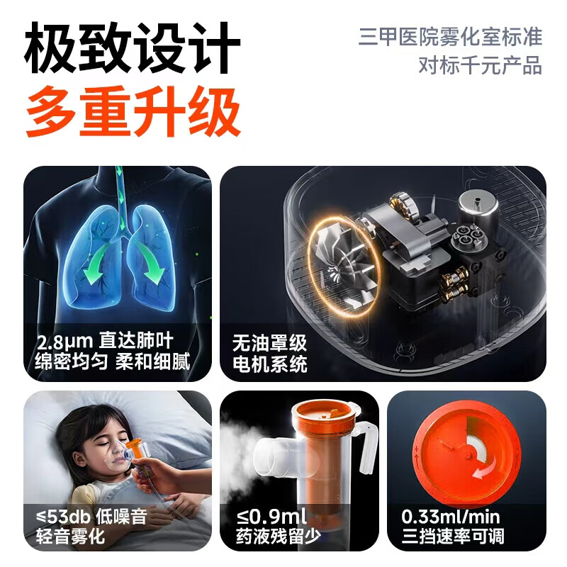 仁和【三甲医用同款】雾化器家用雾化机儿童医用级成人压缩式中老年用 【家用雾化设计】（限时补贴） 【成人少儿老人都可用】