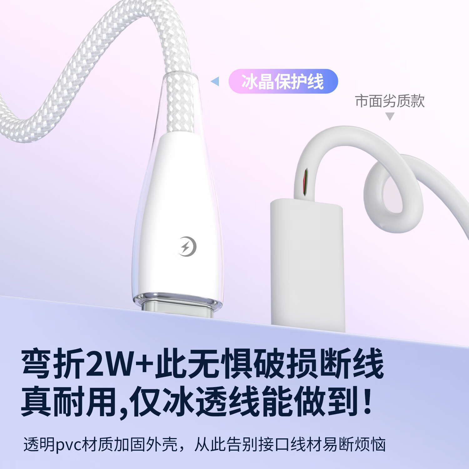 酷威猫充电线适用苹果iPhone14快充15/16promax双typec数据线13/12/11/8平板ipad闪充车载carplay传输 2条1.28米线【云朵白】冰透快充 8-14系列PD快充