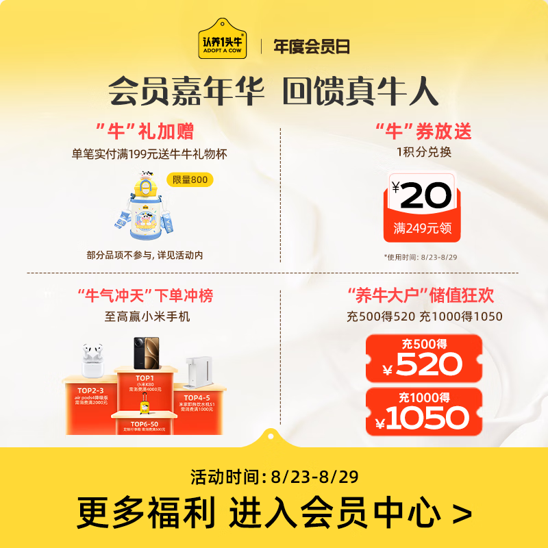 配图 1