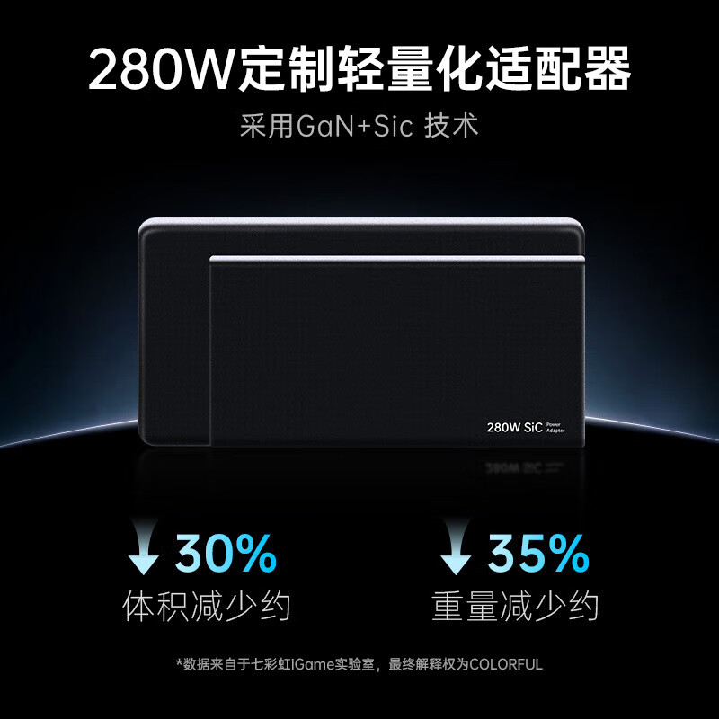 七彩虹（Colorful）【国家补贴20%全国可用】iGame Origo M16游戏本5060满功耗独显可选AI全能本大学生笔记本电脑 I7 14650HX/5060/16+1T 白色