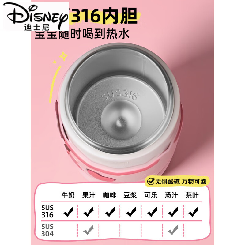 迪士尼（Disney）hellokitty水杯儿童保温杯学生上学专用女孩水壶三丽鸥吸管杯2025 【升级两饮】凯蒂猫600ml【抗菌316内胆/免费
