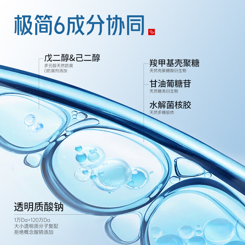 CELLINGDAY韩国进口械字号医用水光针后修复面膜医美激光术后屏损晒伤敏感肌 医用灌注面膜 5片装