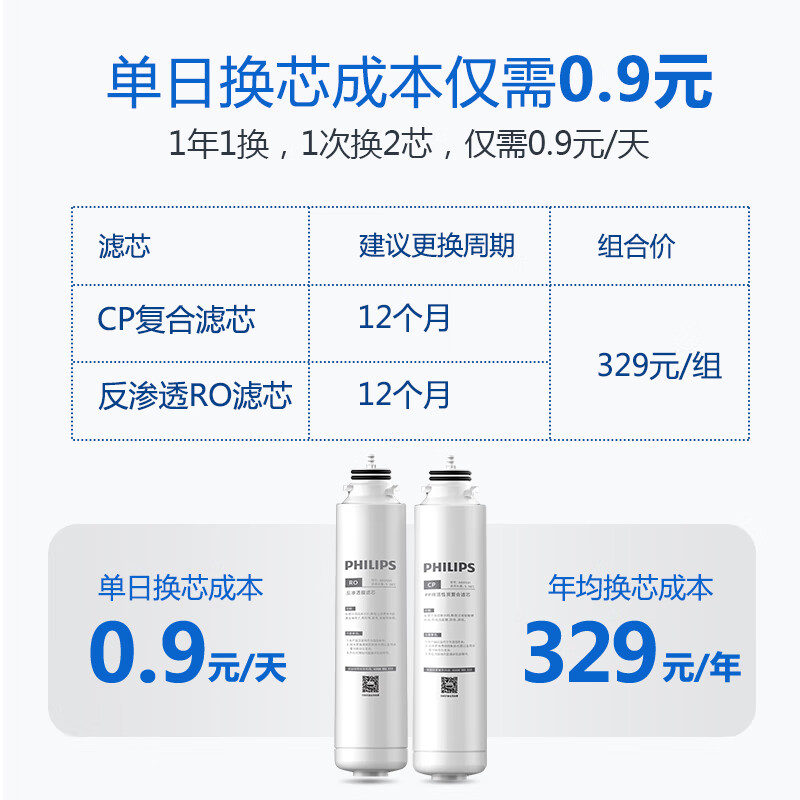 飞利浦（PHILIPS）净水器家用 加热直饮净饮机一体机家用净水器即热台式饮水机免安装RO反渗透净水器5L大水箱ADD6836 ADD6836【升级一级水效】