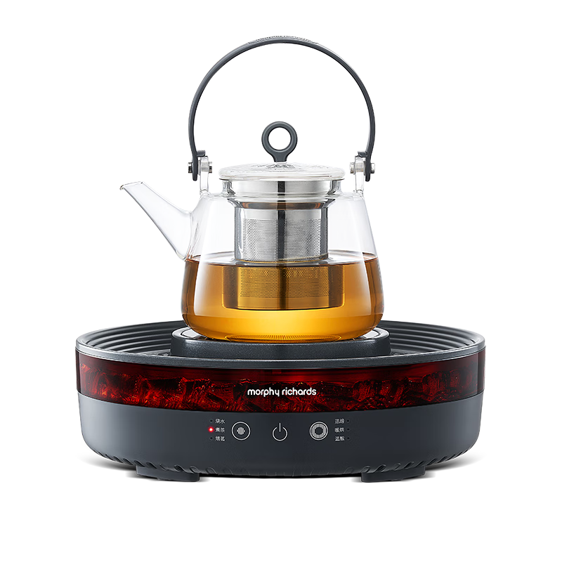 ĦɵMorphyrichardsȫ ๦Χ¯¯¯๦ݲ360㻷״пMR6096