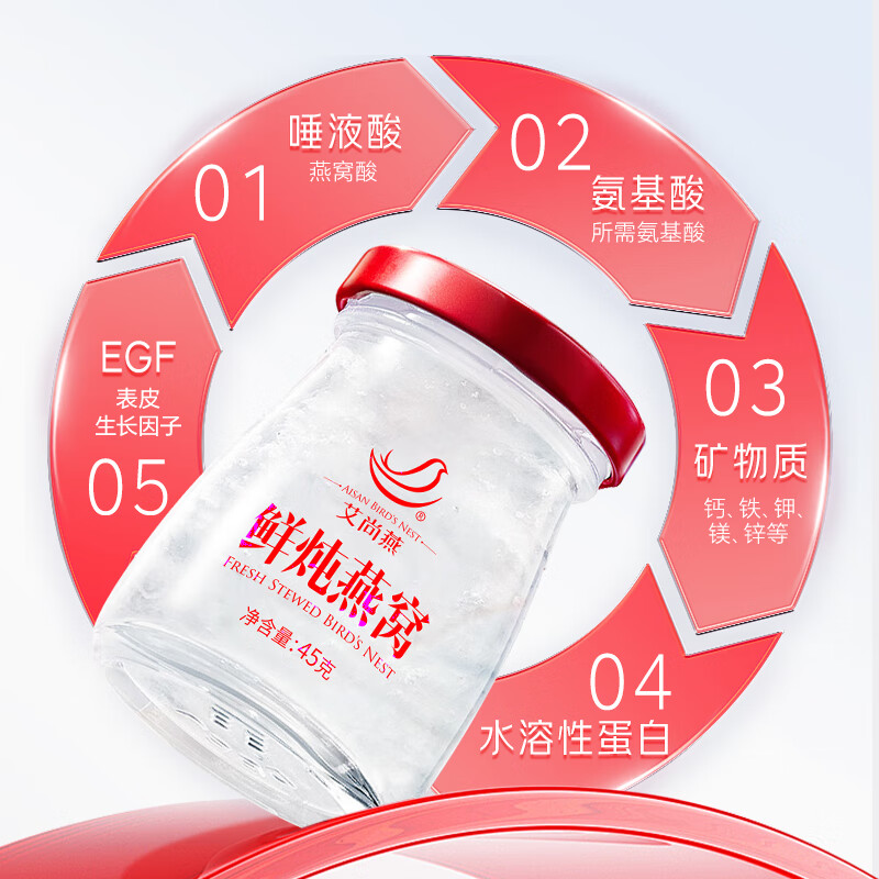 艾尚燕即食燕窝礼盒 孕妇滋补品月子营养品 送父母送长辈端午节礼盒 【固形物20%】深养补品 45g*7瓶