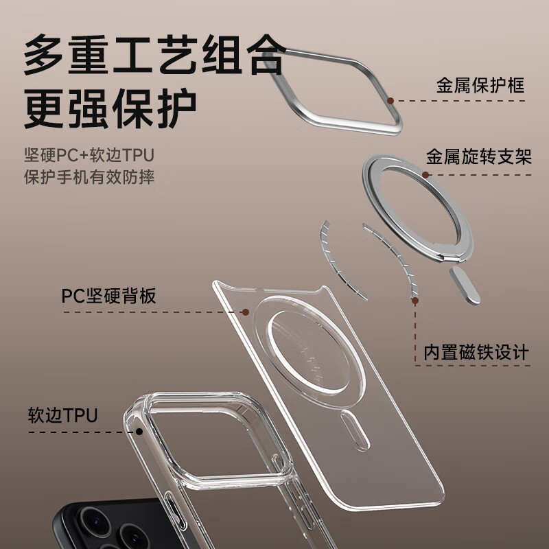 0度适用苹果17手机壳iPhone17PROMAX透明保护套magsafe磁吸旋转支架壳支点壳 iPhone17PRO 透明磁吸支点壳
