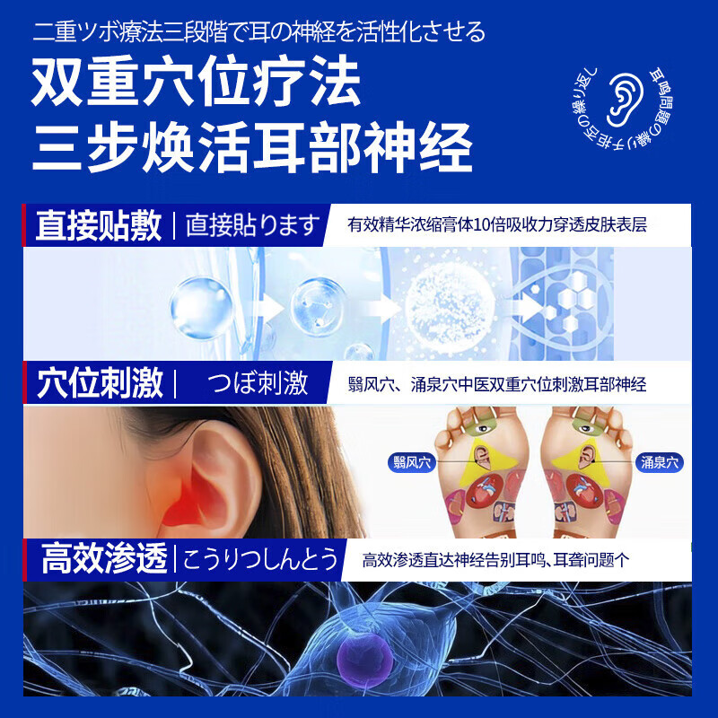 臧孜耳鸣贴穴位贴敷治疗贴耳聋耳鸣神经性耳鸣蝉鸣声嗡嗡响耳聋痒肿痛 5盒装