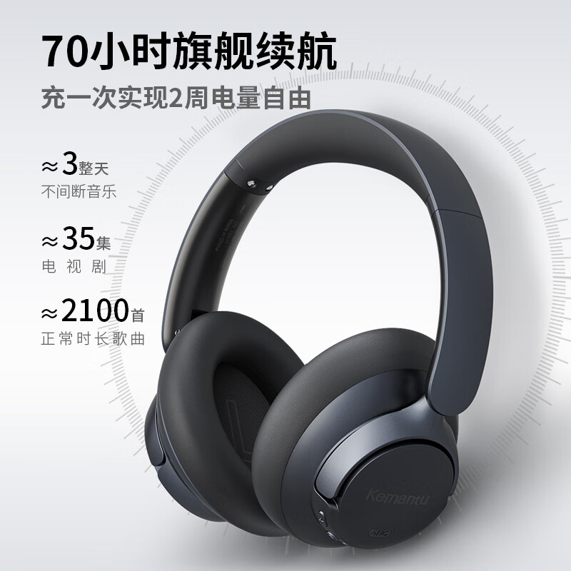 科曼图Kemantu头戴式蓝牙耳机主动降噪长续航无线金标音质支持有线游戏电竞耳机低延迟男女情侣款2025 宝石蓝