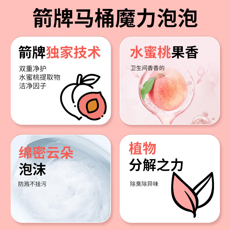图 8