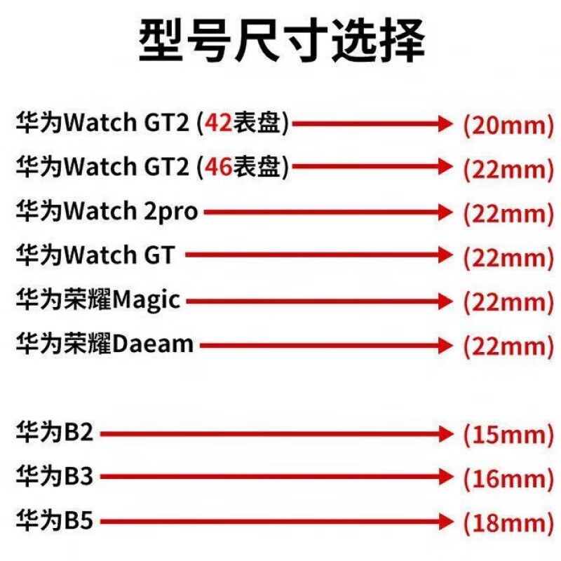 华为Watch GT6手表GT4精钢表带gt5pro钢带Watch3/4pro金属手表链蝴蝶扣通用表带夏季 黑色（五铢） gt6/GT6pro【46表盘22mm】