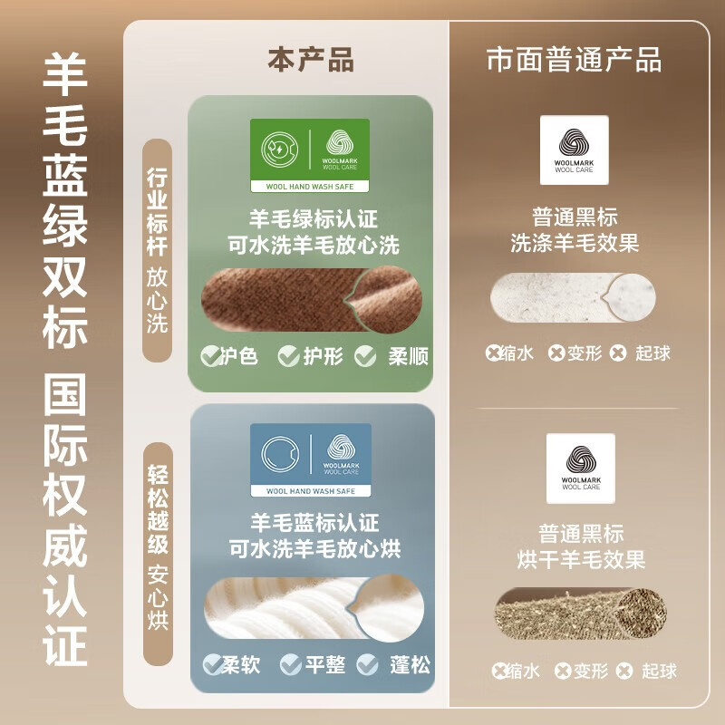 小天鹅(LittleSwan)小乌梅3.0驭风版 洗烘套装 12KG大容量滚筒洗衣机+热泵烘干机 12VE40PRO+40MAX【超体专用】