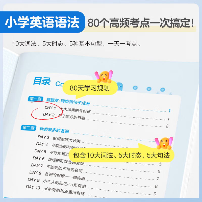 星火英语小学英语语法每日一学每日一练小学语法专项训练题语法练习册语法专练精讲精练小学英语语法一本通语法知识点大全汇总语法书全国通用 小学英语语法每日一学每日一练
