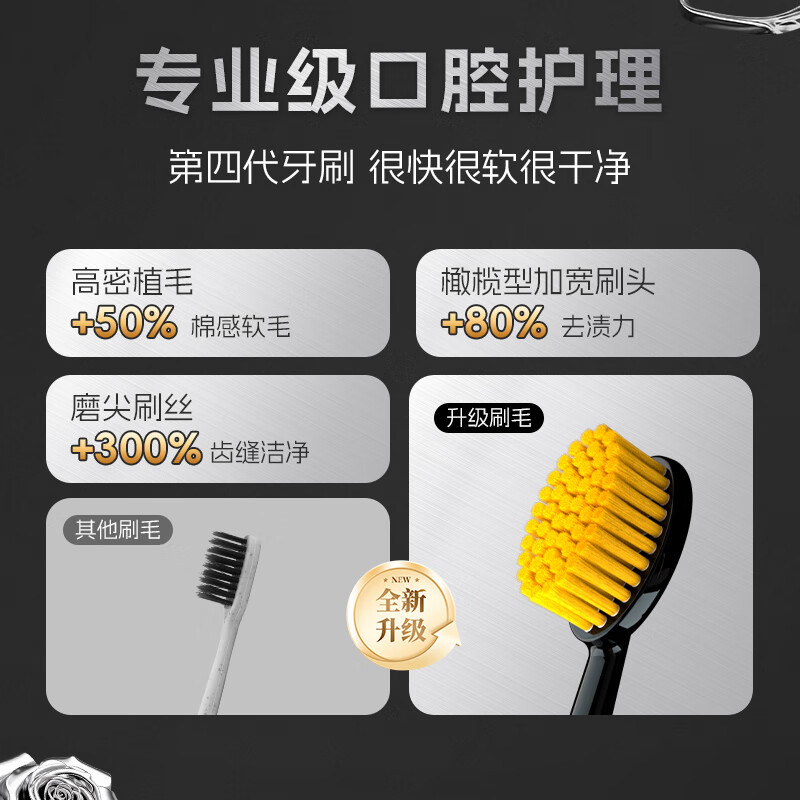 牙超人(YACHAOREN)罗马柱宽头牙刷高密植毛舒适握柄呵护牙龈不伤牙齿家庭装 软毛 10支 高密牙刷罗马柱【颜色随机】