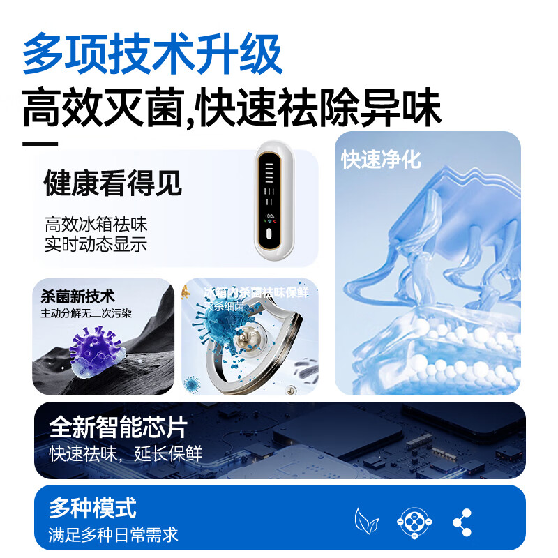 优然派冰箱除味器 冰箱除味剂盒臭氧消毒杀菌器冷冻室除臭神器去异味 智能屏显旗舰款(钢琴白)