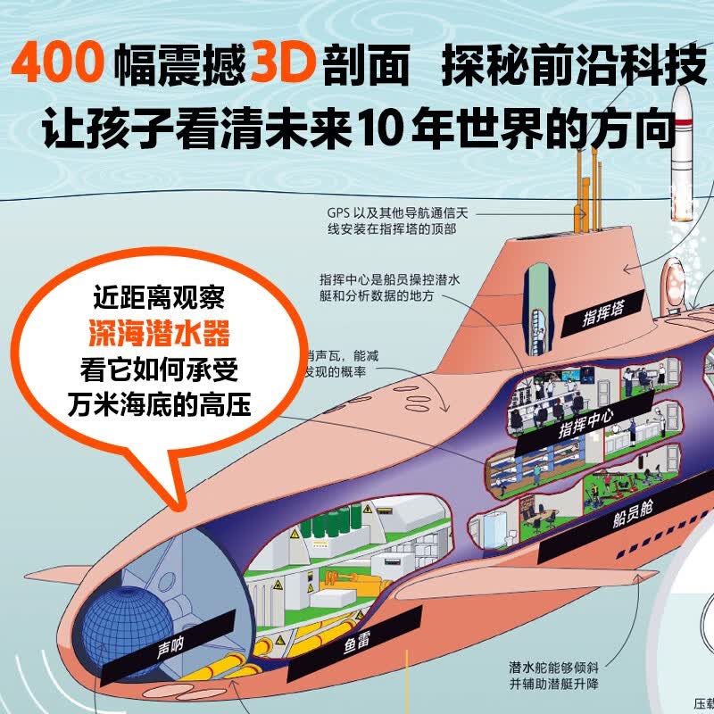 图 2