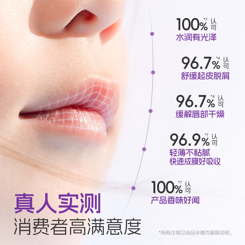 小浣熊儿童唇膏 宝宝护唇膏男女通用 长效保湿 舒缓起皮 干燥唇肌专研 儿童舒缓唇部特护膏4g*2支+四季保湿维E乳128ml