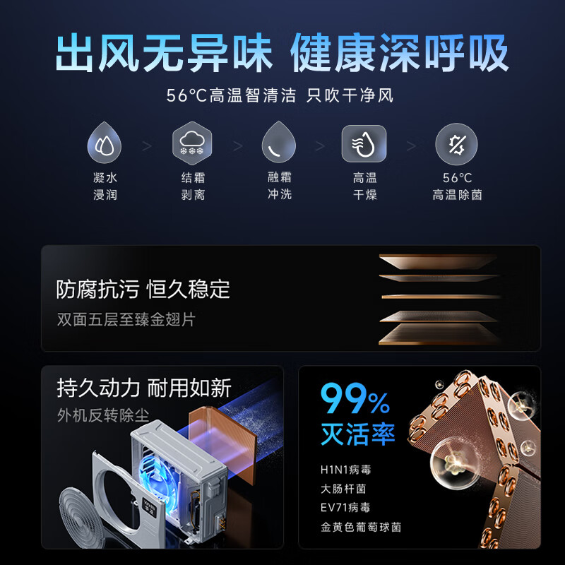 华凌空调挂机大1.5匹 超省电Pro一级能效变频 家用壁挂式省电空调 APF5.3电量可视 以旧换新 超省电 大1.5匹 KFR-35GW/N8HA1Ⅲ-P