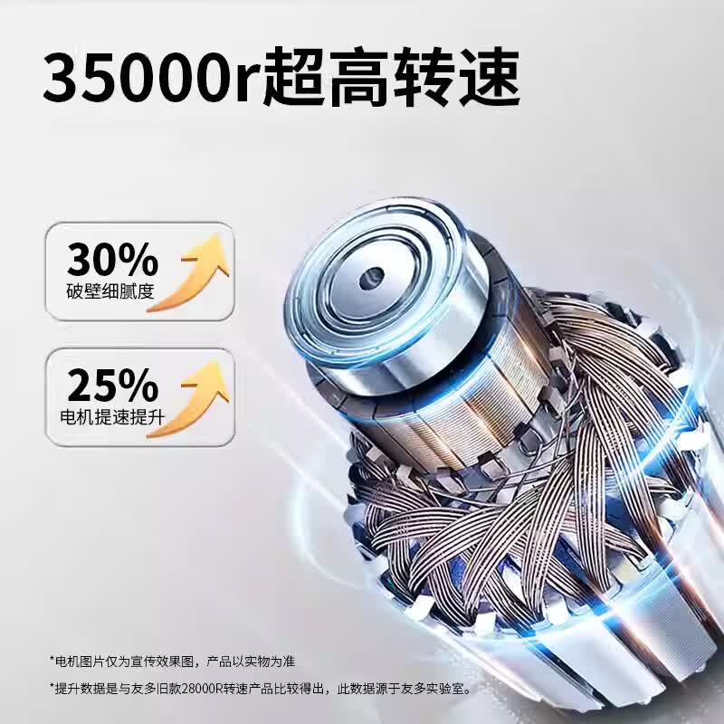 友多(YouDo)辅食机婴儿宝宝料理机多功能搅拌机食物研磨器工具打泥小型 【90%用户选择】升级款12叶钢刀海洋款_双杯双刀
