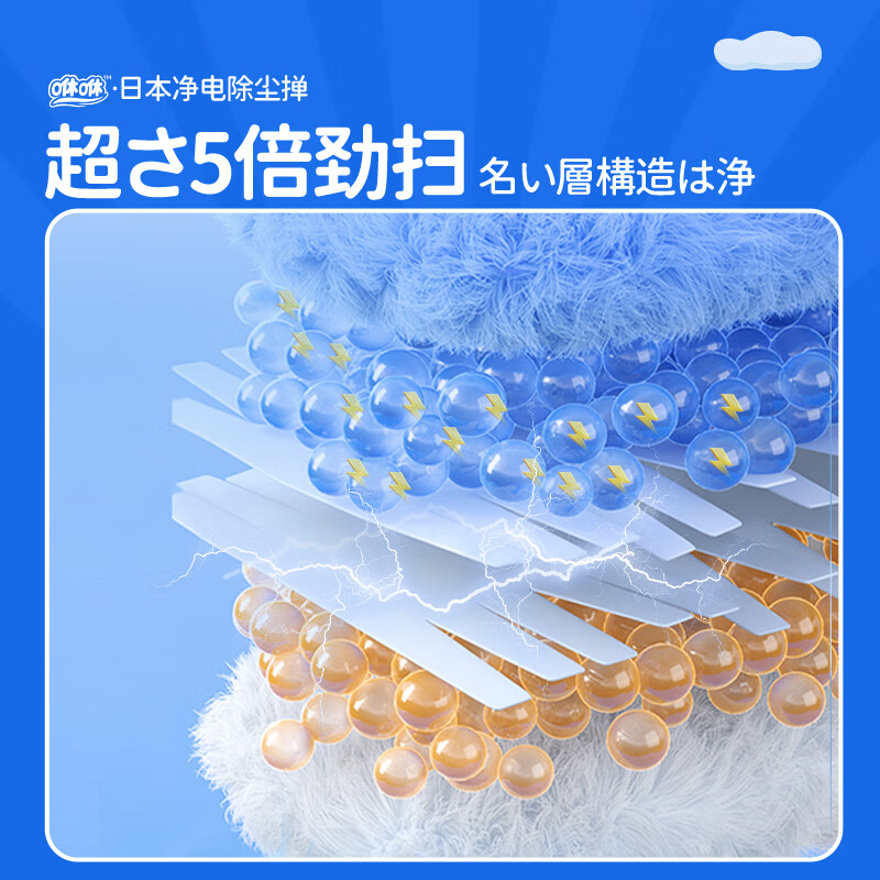 CONDOR日本静电除尘掸长柄伸缩一次性鸡毛掸子除尘扫灰家用车用扫灰神器 【静电除尘掸手持短柄】1杆10头