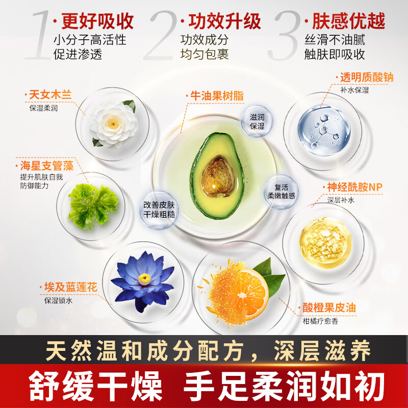 Baby Foot滋润保湿嫩肤脚霜脚膜脚后跟干裂修复霜嫩白脚步护理足霜1支