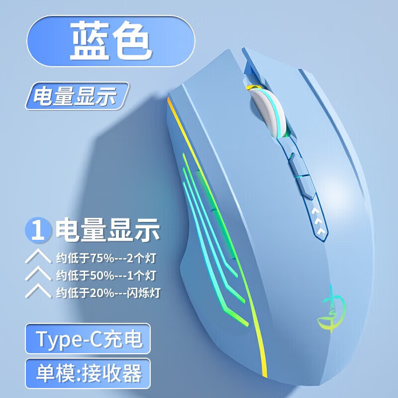 雷蛇适用蓝牙无线鼠标静音可充电游戏电竞办公男女生台式笔记本电脑通 电显单模版-7键-四挡DPI可调-RGB