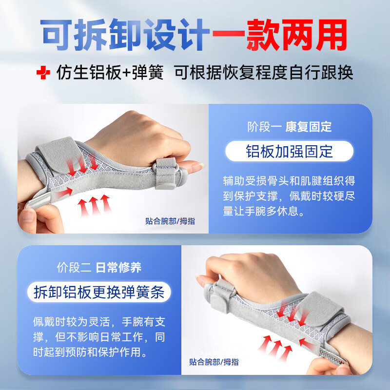 可孚腕腱鞘炎护腕大拇指固定器手腕关节支撑妈妈手孕妇女 单只装(灰)] [灰色[固定透气支撑]1只装