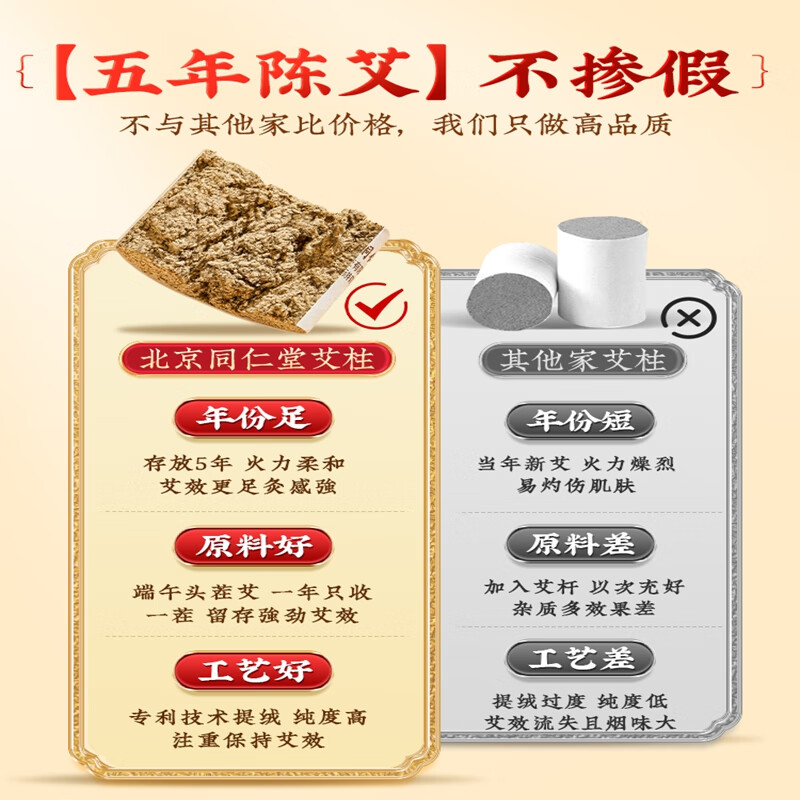 内廷上用北京同仁堂5年陈年艾柱艾灸条家用微烟艾灸柱香薰艾条陈年艾绒柱H 【1袋体验装】66粒/盒