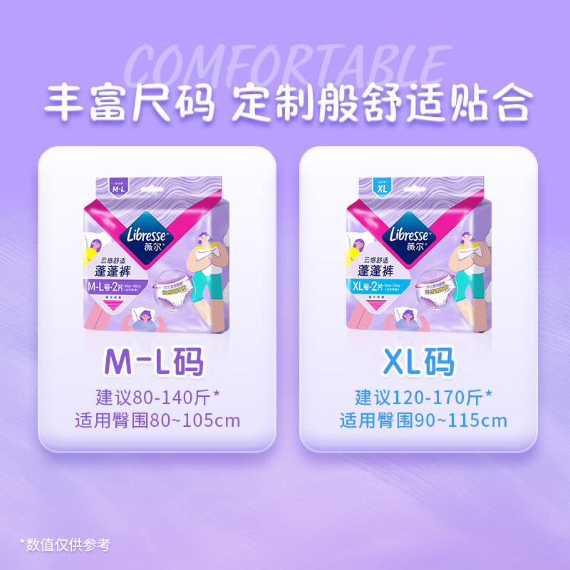 薇尔夜用安睡裤安心裤防漏超薄透气超熟睡加长夜用卫生巾姨妈巾 M-L码 15条 100-140斤 【蓬蓬裤】