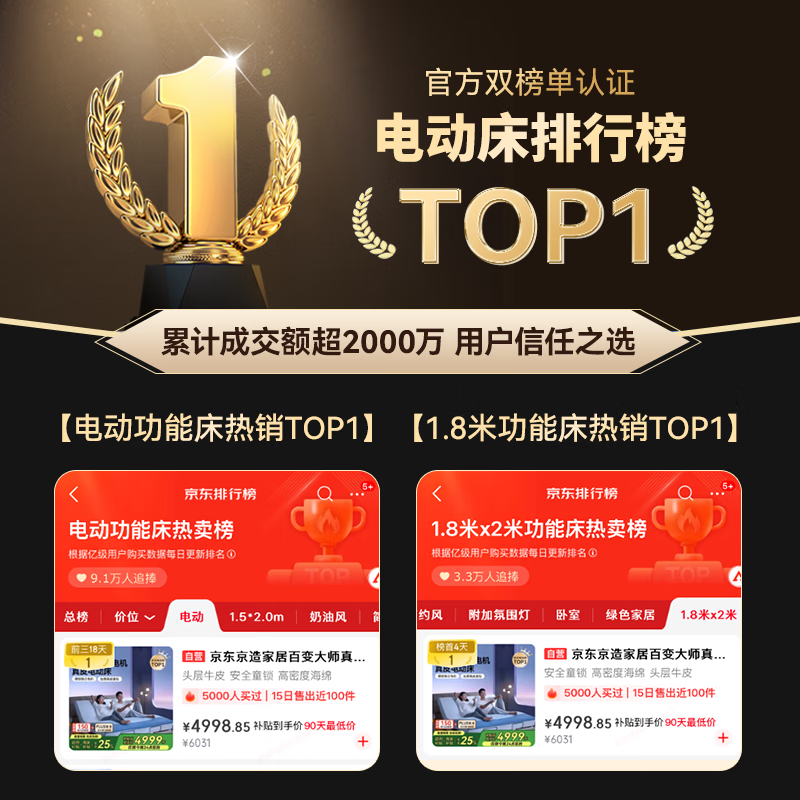 双人床排名前十名品牌,这10款舒适耐用,设计时尚,让你的卧室焕然一新-图片1