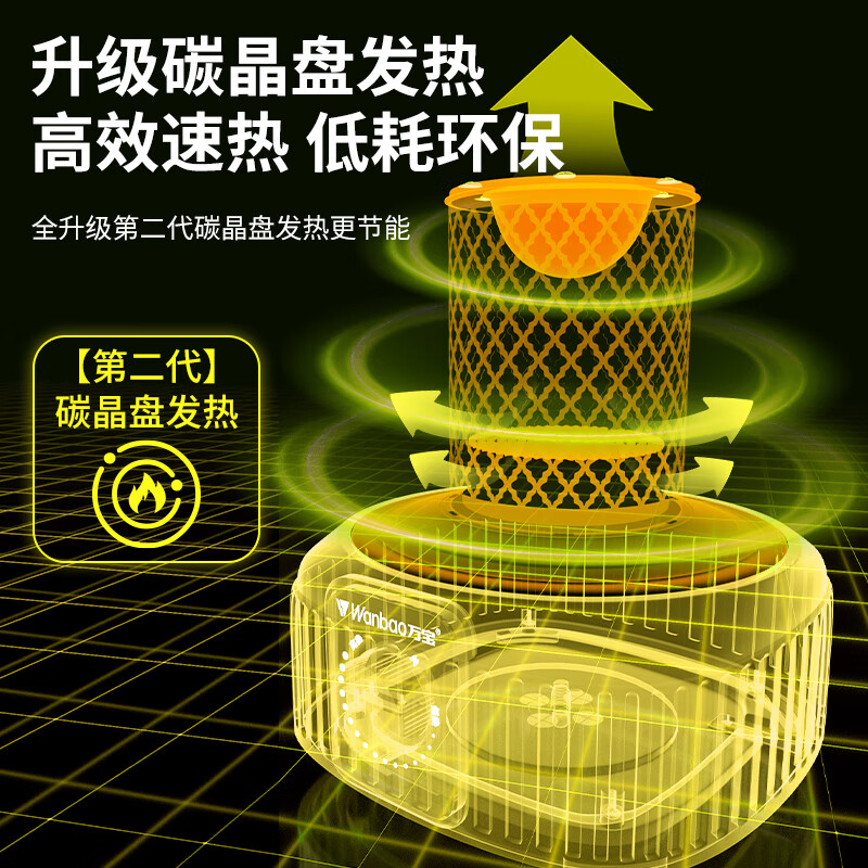 万宝取暖器小太阳家用鸟笼式烤火炉卧室电热扇节能省电小型电暖器电烤炉速热 奶油色【碳晶盘】无极调温+延长线