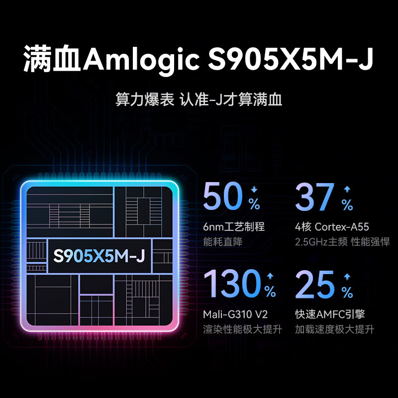 腾讯极光盒子7 8K高清电视盒子 智能网络电视机顶盒 杜比视界全景声 4+64G 双频WiFi6 START云游戏