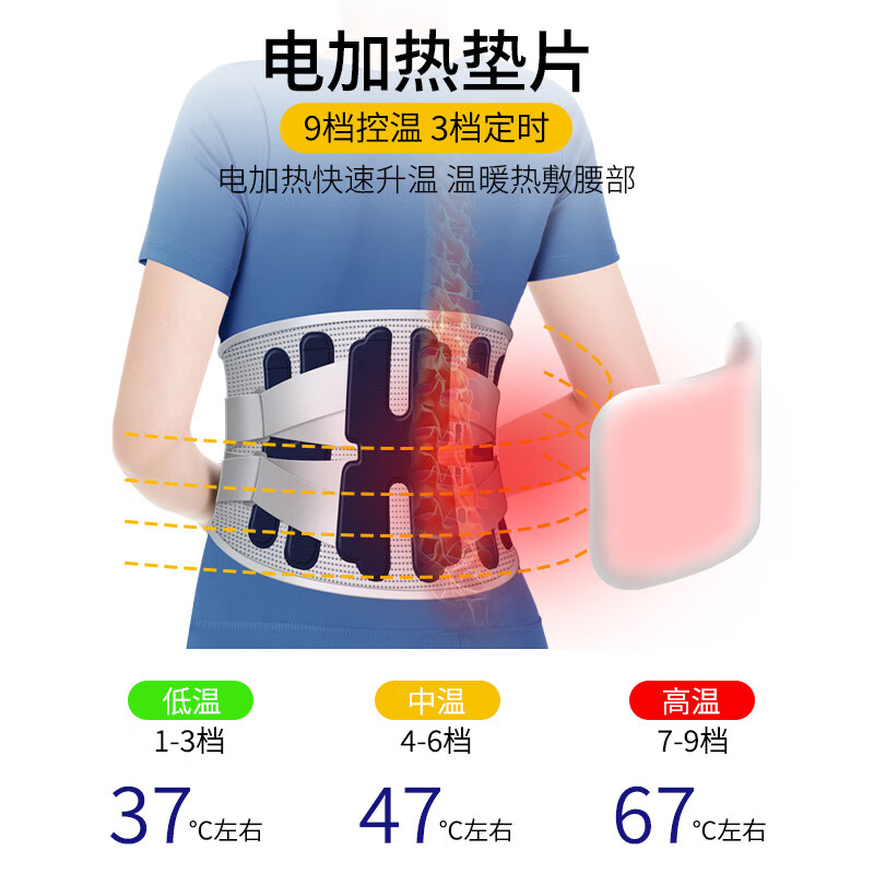 护腰带劳动损伤男女士腰部疼痛专用腰围托钢板支撑透气 (男款)热敷款护腰带+电加热垫+3 3X[200-240斤腰围3尺5-3尺9]
