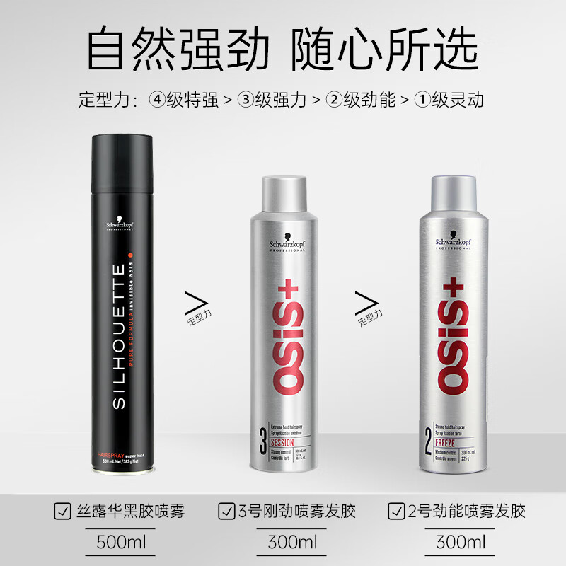 施华蔻(Schwarzkopf)定型喷雾专业OSIS刚劲发胶男女蓬松造型强力干胶持久快干清爽无屑 【热卖推荐】发胶3号300ml