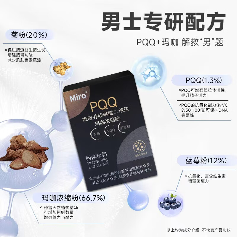 MIRO日本进口玛咖浓缩粉PQQ男士缓解疲劳补肾壮阳促睾男性备孕保健品 六盒装装+赠六盒辅酶Q10或褪黑素【全疗程】