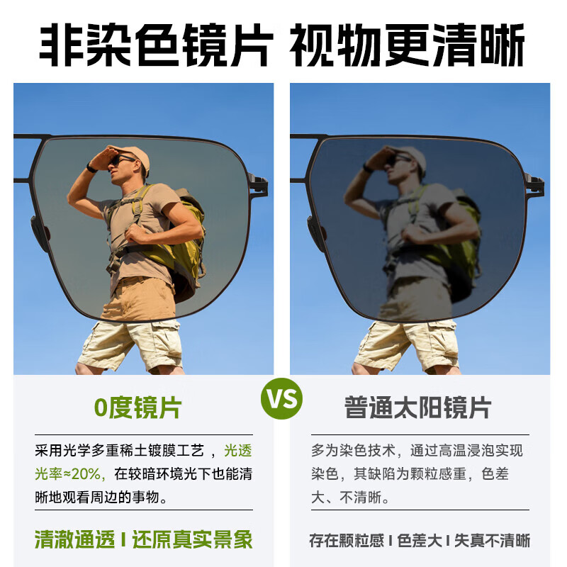 0度（PERFECTSIGHT）高原防辐射稀土太阳镜防紫外线户外骑行太阳镜墨镜开车驾驶眼镜 S3306-黑色【高原稀土太阳镜片】