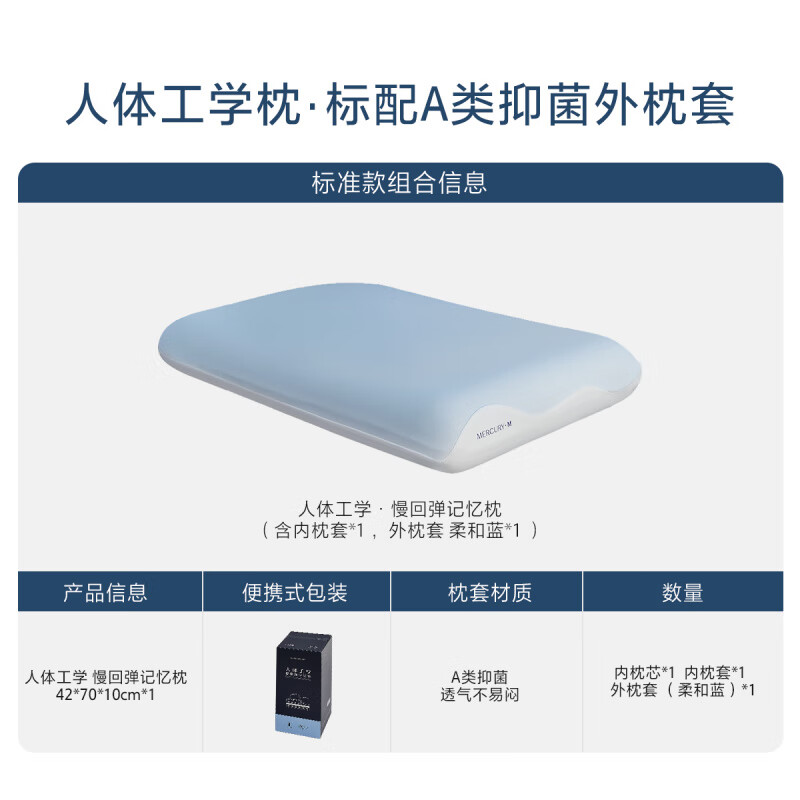 水星系列家纺家纺人体工学枕头记忆棉深睡颈椎枕芯枕套成人礼盒辅助睡眠 42x70x10cm 单枕枕芯1+内枕套1+凉感外枕套1 x 10-10