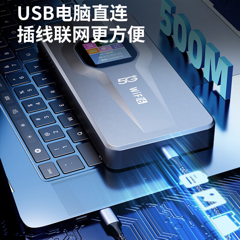 圣凡杜5g随身wifi6免插卡移动流量千兆路由器双频wifi无线上网卡2025款无限流量多网通便捷户外直播办公 【5G彩屏升级版-奶奶灰】高清彩屏全新升级