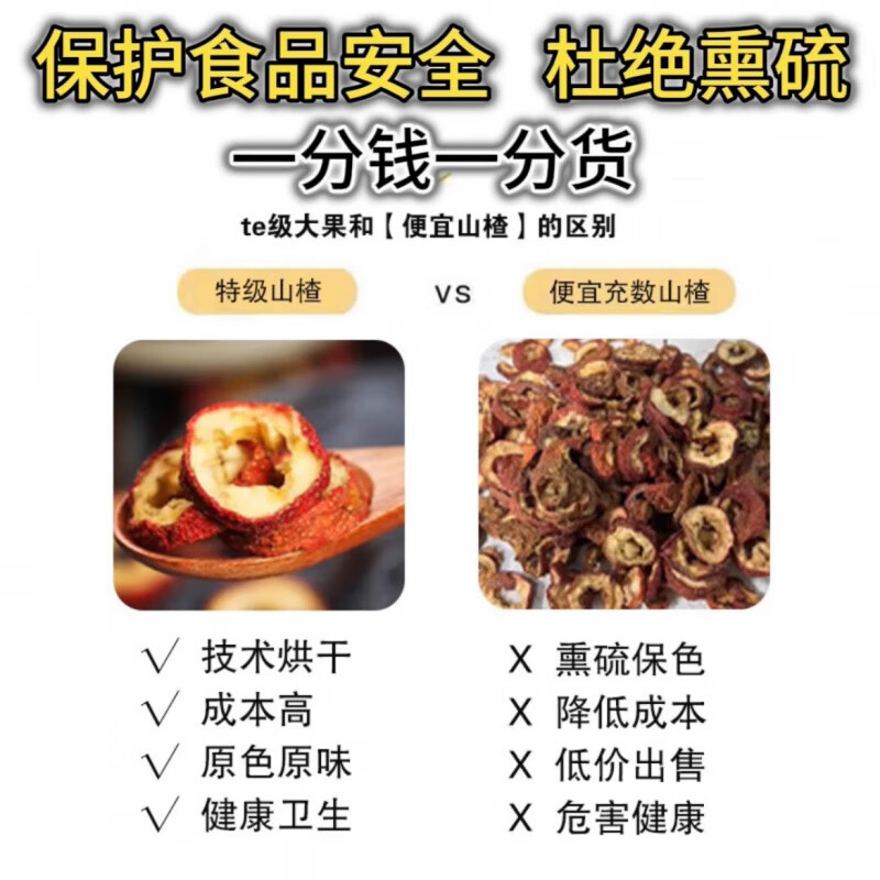 同仁堂山东正宗无硫山楂干 干无添加中心圈片泡水特级一级新 高品质中心圈500g(无籽无薰硫)