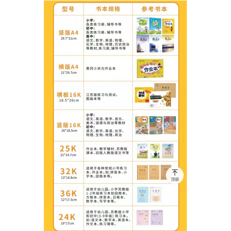 麥思考環(huán)保包書(shū)皮自粘透明書(shū)皮紙CPP磨砂包書(shū)膜小學(xué)生初中高中全套防水二三一年級(jí)16KA4磨砂自貼課本書(shū)皮 書(shū)皮尺寸看這里，拍下面選項(xiàng)