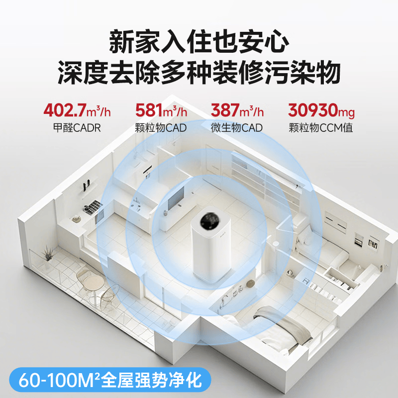海尔空气净化器医护级家庭用卧室内新房除甲醛雾霾粉尘烟味宠物毛发异味过敏源办公室空气清新KJ550F 医护级净化【KJ550】【PLUS版】