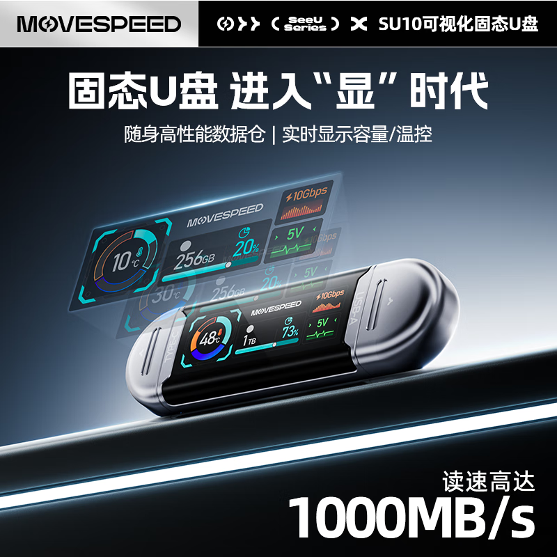 ���٣�MOVE SPEED��512GB��̬U��Type-C/USB3.2˫�ӿ��ֻ�u�̴�����ǧ�׶�д�ٶȵ������̴�����ʾʵʱ����/�¶� SU10