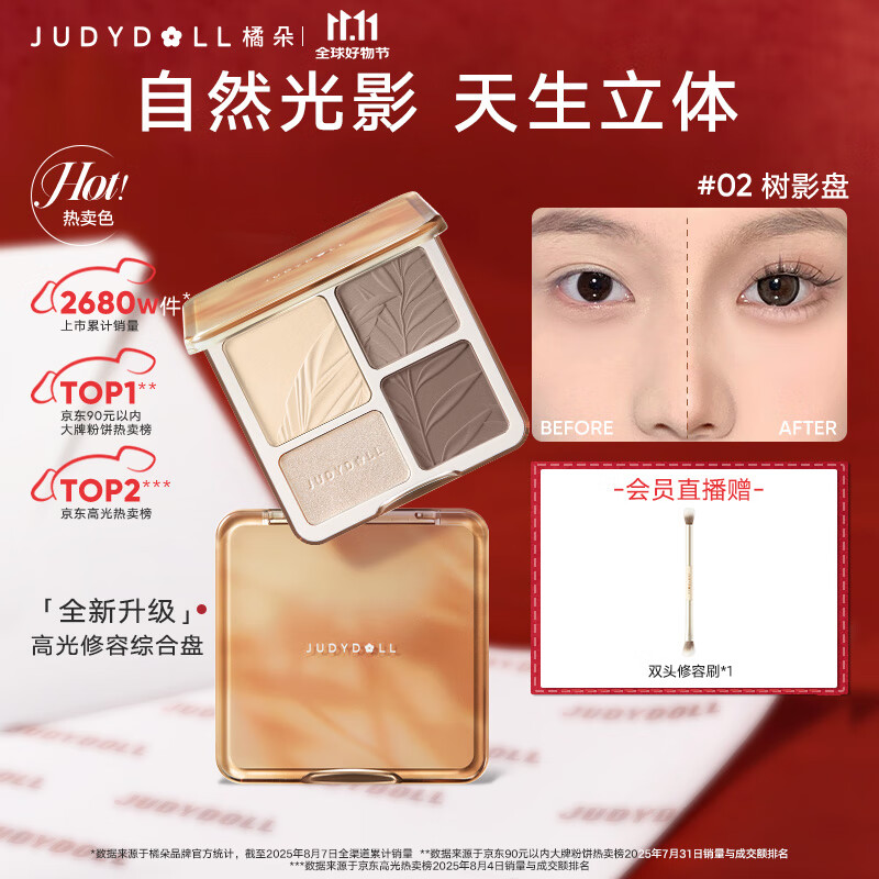 橘朵（Judydoll）【肖俊推荐】高光修容综合盘粉饼修容高光提亮02暖皮用树影盘