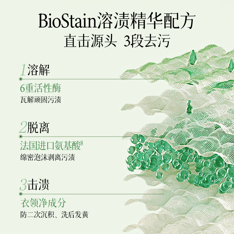 家务KAWOOD四季繁华洗衣胶囊除菌除螨柔顺亲肤10倍洁净持久留香 晚秋鈴蘭&佛手柑2盒100颗+赠品20颗