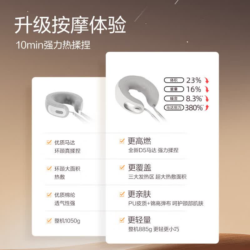 倍轻松颈椎按摩器NeckD5S 颈部颈椎按摩仪肩颈斜方肌按摩器护颈仪 节日礼物送女友孙颖莎同款父亲节礼物 【孙颖莎同款】D5S颈部按摩器
